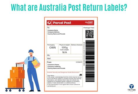 does auspost deliver after 5pm|Australian Post: Complete Guide to Shipping Internationally.